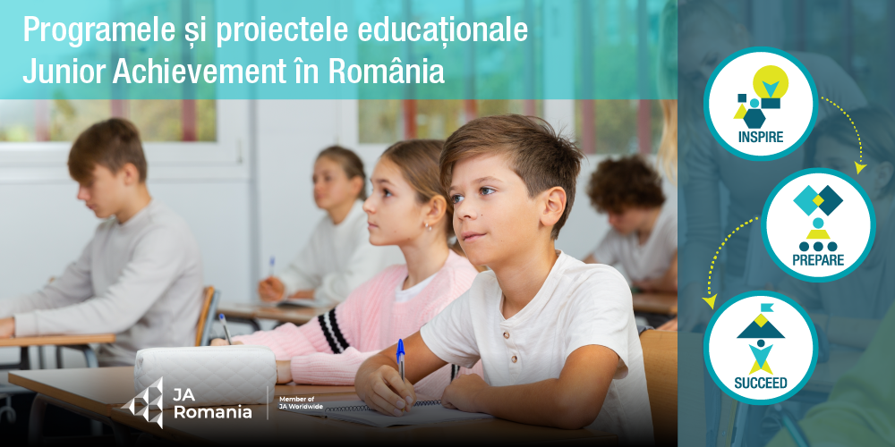 Metodologia Inspire – Prepare – Succeed aplicată în cadrul  programelor și proiectelor internaționale Junior Achievement