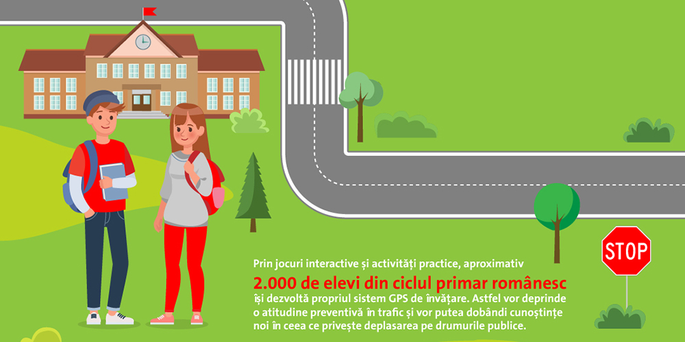 „Drum sigur” pentru elevii din 15 localități, în cei trei ani de parteneriat Junior Achivement – Holcim România