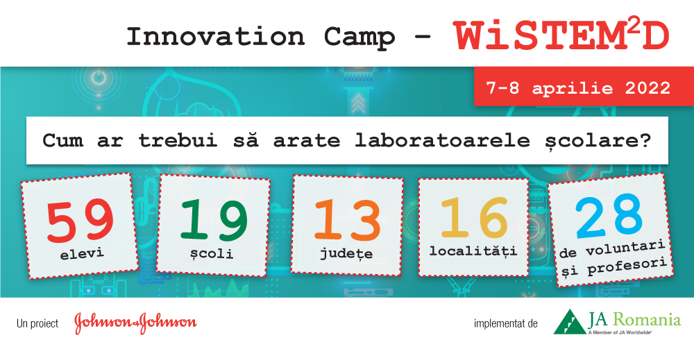 Innovation Camp – WiSTEM²D