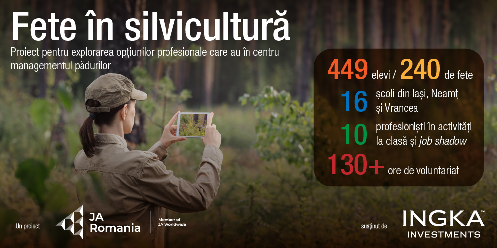 Fete în silvicultură, proiect pilot derulat cu sprijinul Ingka Investments România, a implicat 449 de elevi în activități pentru orientarea spre profesii din domeniul silvic