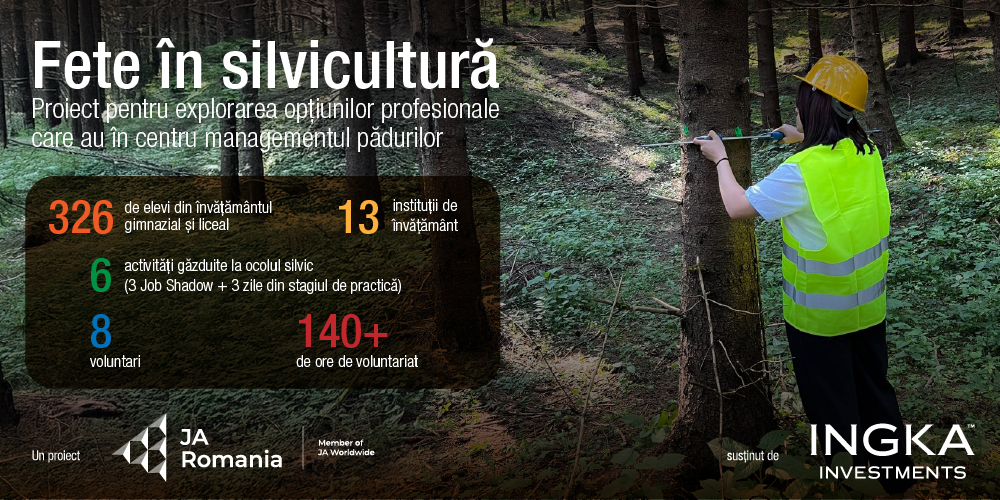 „Fete în silvicultură” la a doua ediție, cu sprijinul Ingka Investments România